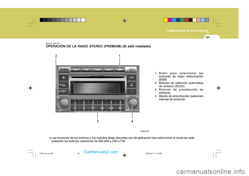 Hyundai Santa Fe 2007 Manual del propietario (in Spanish) 1
COMPONENTES DE SU HYUNDAI
181181
M000C01CM-GYT OPERACIÓN DE LA RADIO STEREO (PREMIUM) (Si está instalado)
1. Botón para seleccionar lasemisoras de mejor sintonización (BSM)
2. Botones de selecci Hyundai Santa Fe 2007 Manual del propietario (in Spanish) 1
COMPONENTES DE SU HYUNDAI
181181
M000C01CM-GYT OPERACIÓN DE LA RADIO STEREO (PREMIUM) (Si está instalado)
1. Botón para seleccionar lasemisoras de mejor sintonización (BSM)
2. Botones de selecci