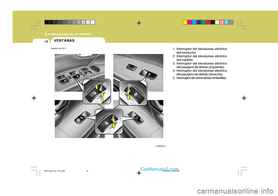 Hyundai Santa Fe 2007  Manual del propietario (in Spanish) 1COMPONENTES DE SU HYUNDAI
18VENTANAS
OCM0520111. Interruptor del elevalunas eléctrico
del conductor.
2. Interruptor del elevalunas eléctrico del copiloto.
3. Interruptor del elevalunas eléctrico
d