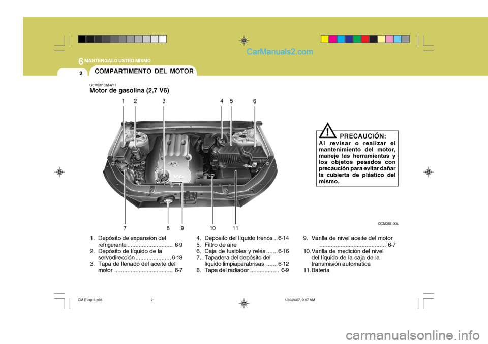 Hyundai Santa Fe 2007 Manual del propietario (in Spanish) 6MANTENGALO USTED MISMO
2COMPARTIMENTO DEL MOTOR
G010B01CM-AYT Motor de gasolina (2,7 V6)
1. Depósito de expansión del refrigerante ............................ 6-9
2. Depósito de líquido de la
se Hyundai Santa Fe 2007 Manual del propietario (in Spanish) 6MANTENGALO USTED MISMO
2COMPARTIMENTO DEL MOTOR
G010B01CM-AYT Motor de gasolina (2,7 V6)
1. Depósito de expansión del refrigerante ............................ 6-9
2. Depósito de líquido de la
se