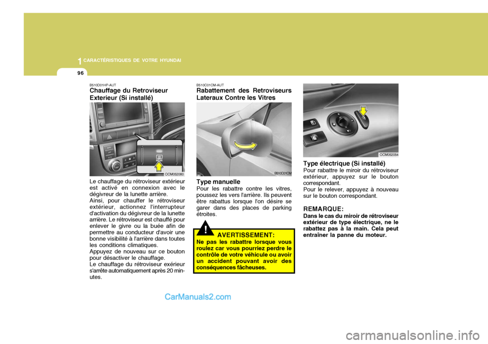 Hyundai Santa Fe 2007  Manuel du propriétaire (in French) 1CARACTÉRISTIQUES DE VOTRE HYUNDAI
96
!
B510C01CM-AUT Rabattement des Retroviseurs Lateraux Contre les Vitres Type manuelle Pour les rabattre contre les vitres, poussez les vers larrière. Ils peuve