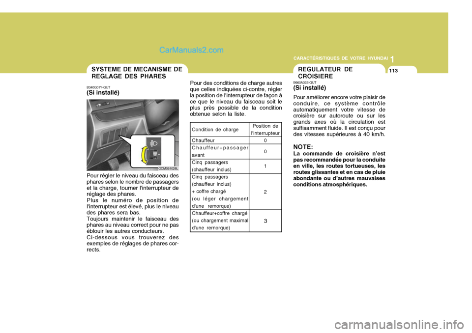 Hyundai Santa Fe 2007  Manuel du propriétaire (in French) 1
CARACTÉRISTIQUES DE VOTRE HYUNDAI
113SYSTEME DE MECANISME DE REGLAGE DES PHARES
B340G01Y-GUT (Si installé)
OCM051028L
Pour régler le niveau du faisceau des phares selon le nombre de passagerset l