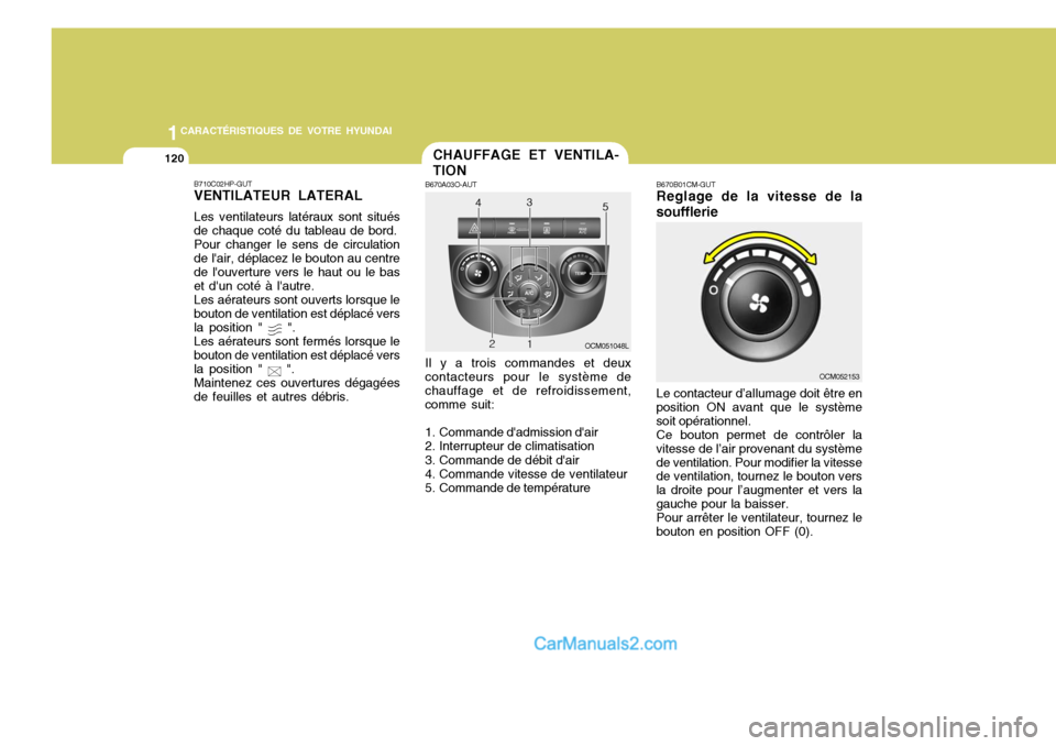 Hyundai Santa Fe 2007 Manuel du propriétaire (in French) 1CARACTÉRISTIQUES DE VOTRE HYUNDAI
120CHAUFFAGE ET VENTILA- TION
B670A03O-AUT Il y a trois commandes et deux
contacteurs pour le système de chauffage et de refroidissement,comme suit:
1. Commande d Hyundai Santa Fe 2007 Manuel du propriétaire (in French) 1CARACTÉRISTIQUES DE VOTRE HYUNDAI
120CHAUFFAGE ET VENTILA- TION
B670A03O-AUT Il y a trois commandes et deux
contacteurs pour le système de chauffage et de refroidissement,comme suit:
1. Commande d