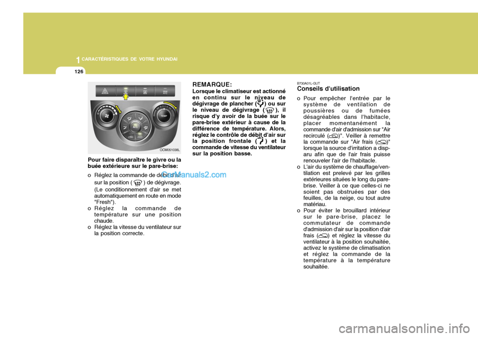 Hyundai Santa Fe 2007 Manuel du propriétaire (in French) 1CARACTÉRISTIQUES DE VOTRE HYUNDAI
126
B730A01L-GUT Conseils dutilisation
o Pour empêcher lentrée par le système de ventilation de poussières ou de fuméesdésagréables dans lhabitacle, place Hyundai Santa Fe 2007 Manuel du propriétaire (in French) 1CARACTÉRISTIQUES DE VOTRE HYUNDAI
126
B730A01L-GUT Conseils dutilisation
o Pour empêcher lentrée par le système de ventilation de poussières ou de fuméesdésagréables dans lhabitacle, place
