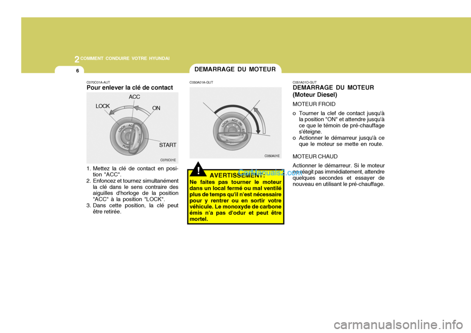 Hyundai Santa Fe 2007 Manuel du propriétaire (in French) 2COMMENT CONDUIRE VOTRE HYUNDAI
6
!
C050A01E
C050A01A-GUT
AVERTISSEMENT:
Ne faites pas tourner le moteur
dans un local fermé ou mal ventilé plus de temps quil nest nécessairepour y rentrer ou en Hyundai Santa Fe 2007 Manuel du propriétaire (in French) 2COMMENT CONDUIRE VOTRE HYUNDAI
6
!
C050A01E
C050A01A-GUT
AVERTISSEMENT:
Ne faites pas tourner le moteur
dans un local fermé ou mal ventilé plus de temps quil nest nécessairepour y rentrer ou en