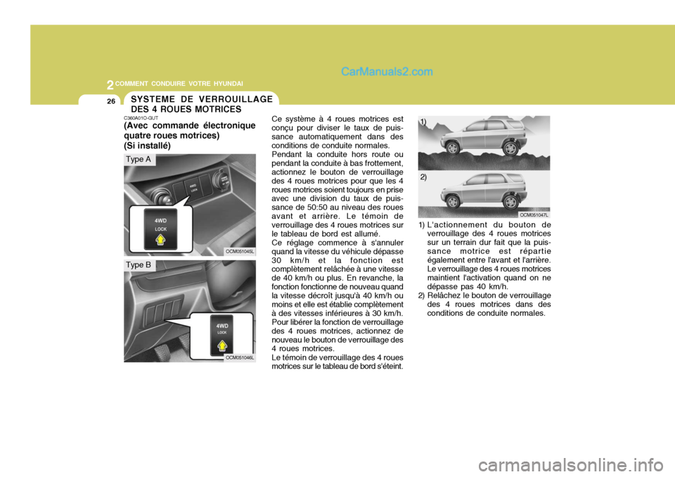 Hyundai Santa Fe 2007 Manuel du propriétaire (in French) 2COMMENT CONDUIRE VOTRE HYUNDAI
26SYSTEME DE VERROUILLAGE DES 4 ROUES MOTRICES
C360A01O-GUT (Avec commande électronique quatre roues motrices) (Si installé) Ce système à 4 roues motrices est
conç Hyundai Santa Fe 2007 Manuel du propriétaire (in French) 2COMMENT CONDUIRE VOTRE HYUNDAI
26SYSTEME DE VERROUILLAGE DES 4 ROUES MOTRICES
C360A01O-GUT (Avec commande électronique quatre roues motrices) (Si installé) Ce système à 4 roues motrices est
conç
