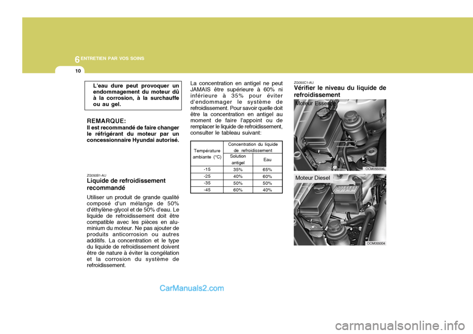 Hyundai Santa Fe 2007 Manuel du propriétaire (in French) 6ENTRETIEN PAR VOS SOINS
10
ZG050B1-AU Liquide de refroidissement recommandé Utiliser un produit de grande qualité composé dun mélange de 50% déthylène-glycol et de 50% deau. Le liquide de re Hyundai Santa Fe 2007 Manuel du propriétaire (in French) 6ENTRETIEN PAR VOS SOINS
10
ZG050B1-AU Liquide de refroidissement recommandé Utiliser un produit de grande qualité composé dun mélange de 50% déthylène-glycol et de 50% deau. Le liquide de re