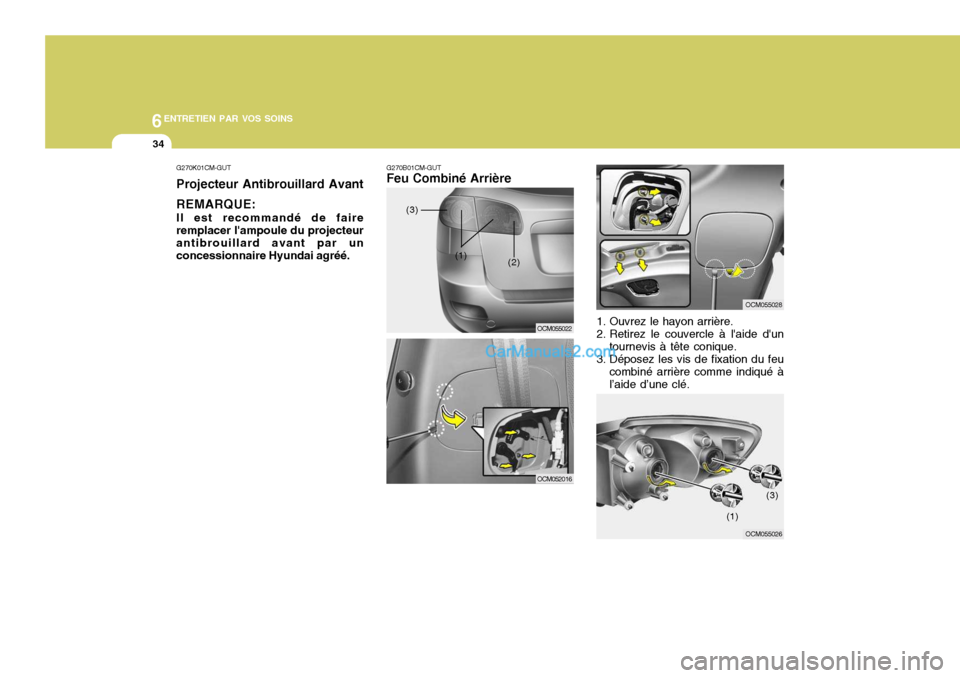 Hyundai Santa Fe 2007  Manuel du propriétaire (in French) 6ENTRETIEN PAR VOS SOINS
34
G270B01CM-GUT Feu Combiné Arrière
OCM055022
(3)
(1) (2)
OCM052016
1. Ouvrez le hayon arrière. 
2. Retirez le couvercle à laide dun
tournevis à tête conique.
3. Dép