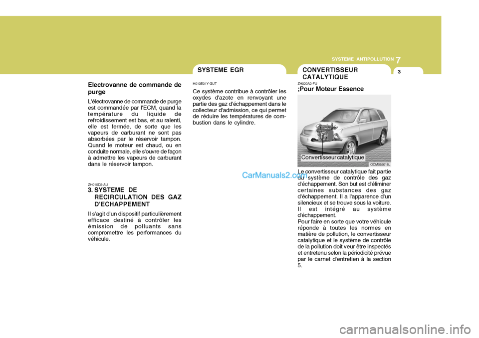 Hyundai Santa Fe 2007  Manuel du propriétaire (in French) 7
SYSTEME ANTIPOLLUTION
3SYSTEME EGR
ZH010D2-AU
3. SYSTEME  DE
RECIRCULATION DES GAZ DECHAPPEMENT
Il sagit dun dispositif particulièrement efficace destiné à contrôler lesémission de polluants