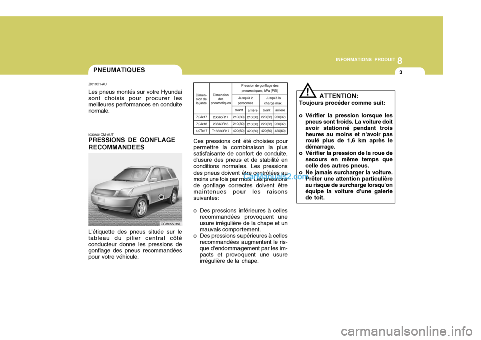 Hyundai Santa Fe 2007  Manuel du propriétaire (in French) 8
INFORMATIONS PRODUIT
3PNEUMATIQUES
I030A01CM-AUT PRESSIONS DE GONFLAGE RECOMMANDEES Létiquette des pneus située sur le tableau du pilier central côtéconducteur donne les pressions de gonflage d