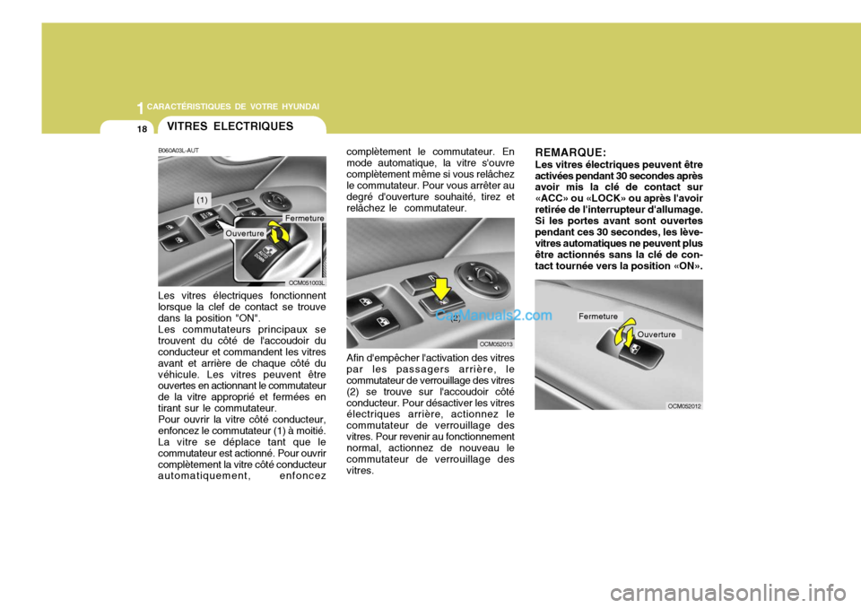 Hyundai Santa Fe 2007  Manuel du propriétaire (in French) 1CARACTÉRISTIQUES DE VOTRE HYUNDAI
18
REMARQUE:
Les vitres électriques peuvent être
activées pendant 30 secondes après avoir mis la clé de contact sur «ACC» ou «LOCK» ou après lavoirretir
