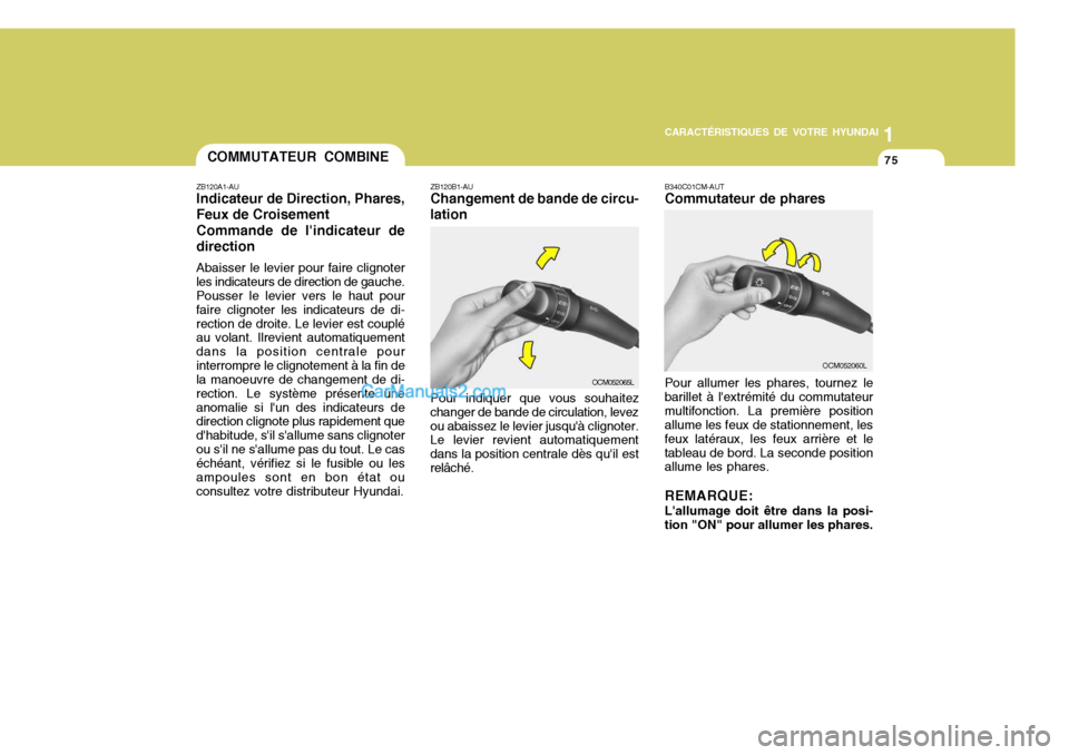 Hyundai Santa Fe 2007  Manuel du propriétaire (in French) 1
CARACTÉRISTIQUES DE VOTRE HYUNDAI
75
ZB120B1-AU Changement de bande de circu-
lation
Pour indiquer que vous souhaitez
changer de bande de circulation, levez ou abaissez le levier jusquà clignoter