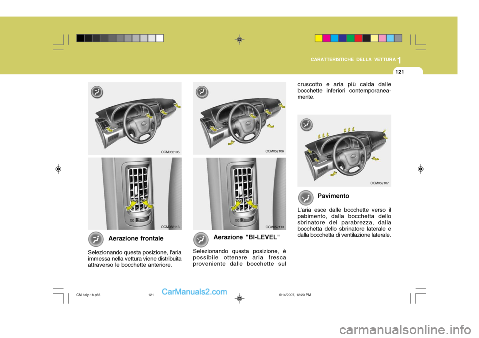 Hyundai Santa Fe 2007 Manuale del proprietario (in Italian) 1
CARATTERISTICHE DELLA VETTURA
121
Aerazione frontale
Selezionando questa posizione, laria immessa nella vettura viene distribuita attraverso le bocchette anteriore.
OCM052105
OCM052113
OCM052106
OC Hyundai Santa Fe 2007 Manuale del proprietario (in Italian) 1
CARATTERISTICHE DELLA VETTURA
121
Aerazione frontale
Selezionando questa posizione, laria immessa nella vettura viene distribuita attraverso le bocchette anteriore.
OCM052105
OCM052113
OCM052106
OC