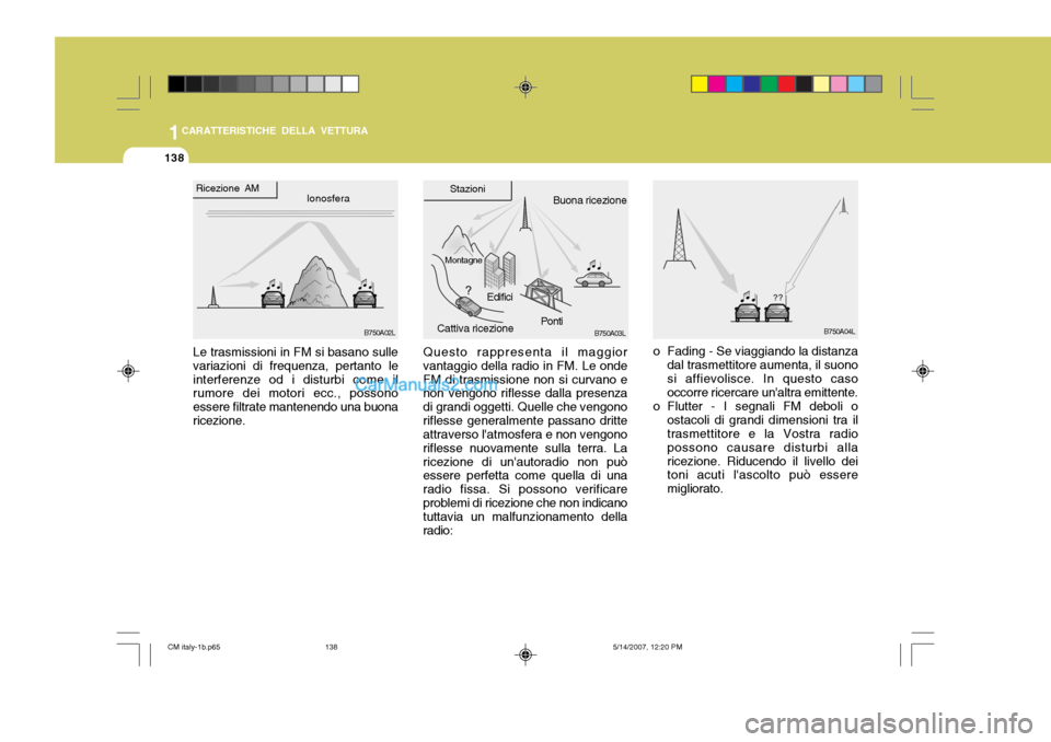 Hyundai Santa Fe 2007 Manuale del proprietario (in Italian) 1CARATTERISTICHE DELLA VETTURA
138
B750A04L
o Fading - Se viaggiando la distanza dal trasmettitore aumenta, il suono si affievolisce. In questo caso occorre ricercare unaltra emittente.
o Flutter - I Hyundai Santa Fe 2007 Manuale del proprietario (in Italian) 1CARATTERISTICHE DELLA VETTURA
138
B750A04L
o Fading - Se viaggiando la distanza dal trasmettitore aumenta, il suono si affievolisce. In questo caso occorre ricercare unaltra emittente.
o Flutter - I