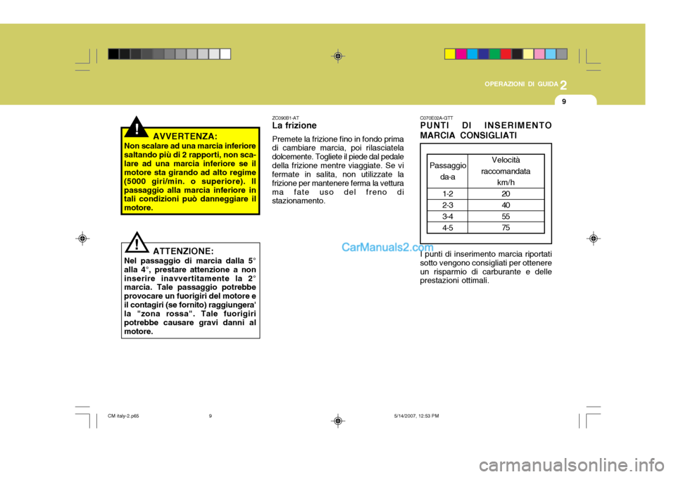 Hyundai Santa Fe 2007 Manuale del proprietario (in Italian) 2
OPERAZIONI DI GUIDA
9
! ZC090B1-AT La frizione Premete la frizione fino in fondo prima
di cambiare marcia, poi rilasciatela dolcemente. Togliete il piede dal pedaledella frizione mentre viaggiate. S Hyundai Santa Fe 2007 Manuale del proprietario (in Italian) 2
OPERAZIONI DI GUIDA
9
! ZC090B1-AT La frizione Premete la frizione fino in fondo prima
di cambiare marcia, poi rilasciatela dolcemente. Togliete il piede dal pedaledella frizione mentre viaggiate. S