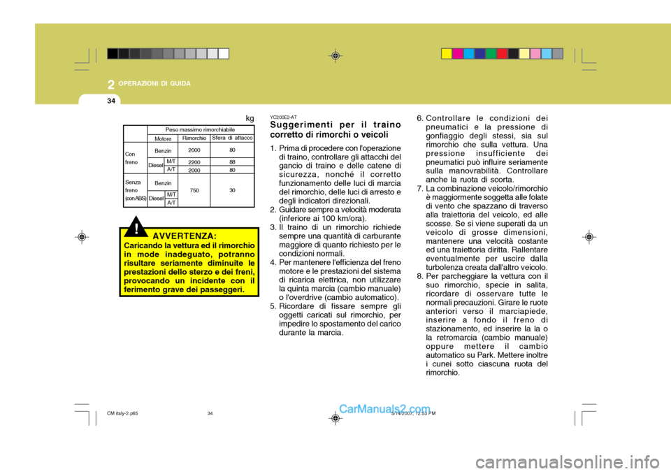 Hyundai Santa Fe 2007 Manuale del proprietario (in Italian) 2 OPERAZIONI DI GUIDA
34
6. Controllare le condizioni deipneumatici e la pressione di gonfiaggio degli stessi, sia sul rimorchio che sulla vettura. Una pressione insufficiente deipneumatici può influ Hyundai Santa Fe 2007 Manuale del proprietario (in Italian) 2 OPERAZIONI DI GUIDA
34
6. Controllare le condizioni deipneumatici e la pressione di gonfiaggio degli stessi, sia sul rimorchio che sulla vettura. Una pressione insufficiente deipneumatici può influ