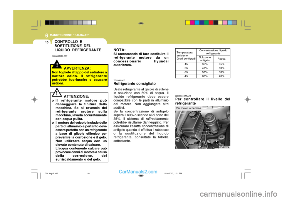 Hyundai Santa Fe 2007  Manuale del proprietario (in Italian) 6
10
MANUTENZIONE "FAI-DA-TE"
G050C01CM-ATT Per controllare il livello del refrigerante
CONTROLLO E SOSTITUZIONE DELLIQUIDO REFRIGERANTE
!
G050A01CM-ATTAVVERTENZA:
Non togliete il tappo del radiatore 