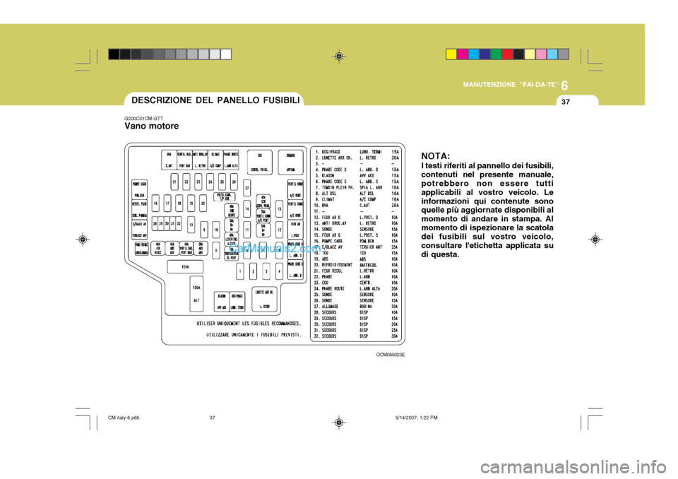 Hyundai Santa Fe 2007  Manuale del proprietario (in Italian) 6
MANUTENZIONE "FAI-DA-TE"
37
OCM055023E
G200C01CM-GTT Vano motore
NOTA: I testi riferiti al pannello dei fusibili, contenuti nel presente manuale, potrebbero non essere tutti applicabili al vostro ve