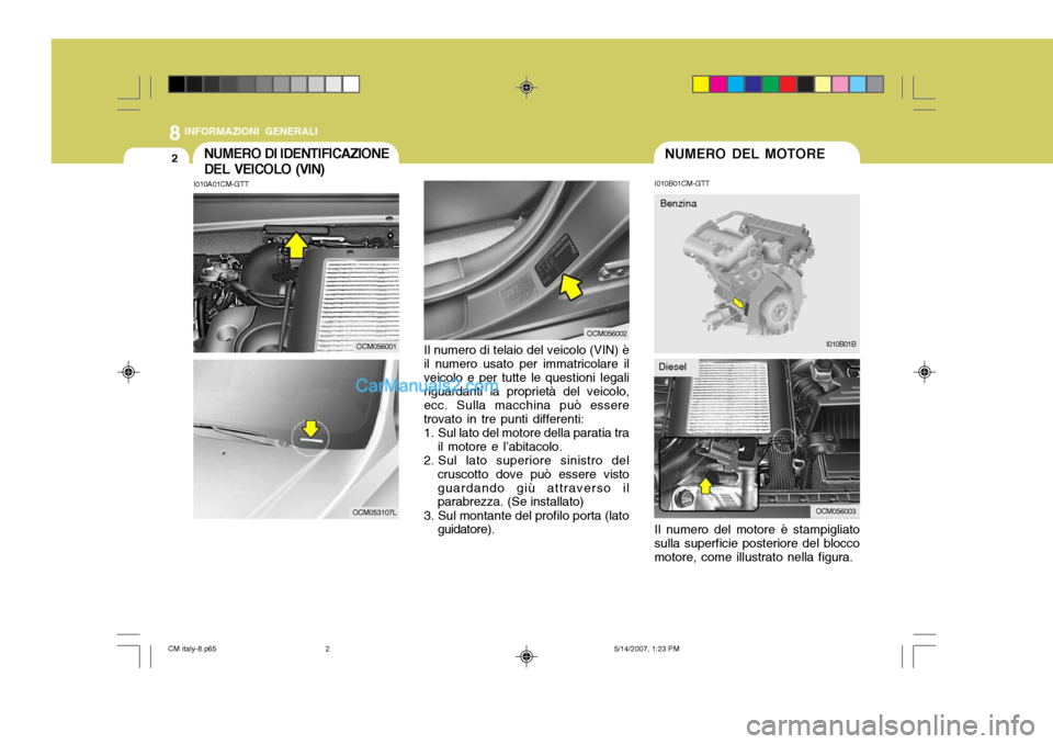 Hyundai Santa Fe 2007  Manuale del proprietario (in Italian) 8INFORMAZIONI GENERALI
2NUMERO DEL MOTORENUMERO DI IDENTIFICAZIONE DEL VEICOLO (VIN)
I010B01CM-GTT
I010A01CM-GTT
Benzina
I010B01B
OCM056001
OCM056002
OCM053107LOCM056003
Diesel
Il numero del motore è