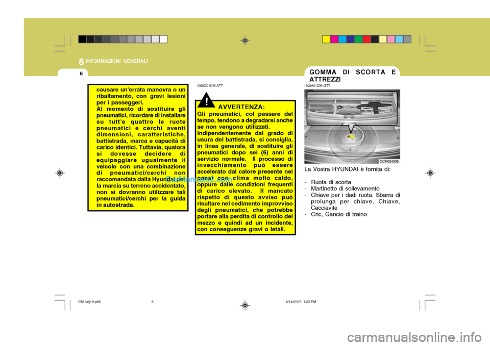 Hyundai Santa Fe 2007 Manuale del proprietario (in Italian) 8INFORMAZIONI GENERALI
6GOMMA DI SCORTA E ATTREZZI
I100A01CM-GTT La Vostra HYUNDAI è fornita di:
- Ruota di scorta
- Martinetto di sollevamento
- Chiave per i dadi ruota, Sbarra di prolunga per chi Hyundai Santa Fe 2007 Manuale del proprietario (in Italian) 8INFORMAZIONI GENERALI
6GOMMA DI SCORTA E ATTREZZI
I100A01CM-GTT La Vostra HYUNDAI è fornita di:
- Ruota di scorta
- Martinetto di sollevamento
- Chiave per i dadi ruota, Sbarra di prolunga per chi