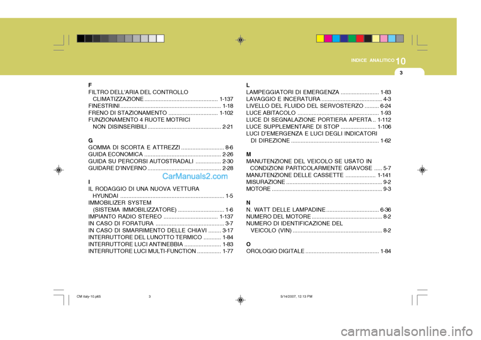 Hyundai Santa Fe 2007 Manuale del proprietario (in Italian) 10
INDICE ANALITICO
3
F FILTRO DELLARIA DEL CONTROLLO
CLIMATIZZAZIONE .............................................. 1-137
FINESTRINI ............................................................... Hyundai Santa Fe 2007 Manuale del proprietario (in Italian) 10
INDICE ANALITICO
3
F FILTRO DELLARIA DEL CONTROLLO
CLIMATIZZAZIONE .............................................. 1-137
FINESTRINI ...............................................................