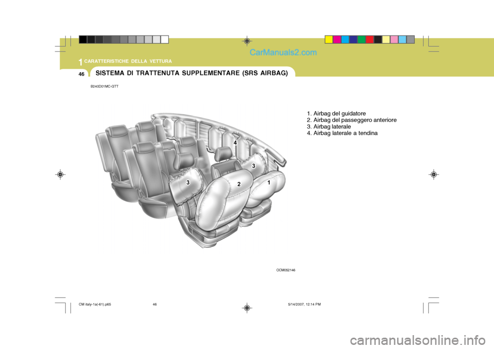 Hyundai Santa Fe 2007  Manuale del proprietario (in Italian) 1CARATTERISTICHE DELLA VETTURA
46
B240D01MC-GTTSISTEMA DI TRATTENUTA SUPPLEMENTARE (SRS AIRBAG)
1. Airbag del guidatore 
2. Airbag del passeggero anteriore 
3. Airbag laterale 
4. Airbag laterale a te