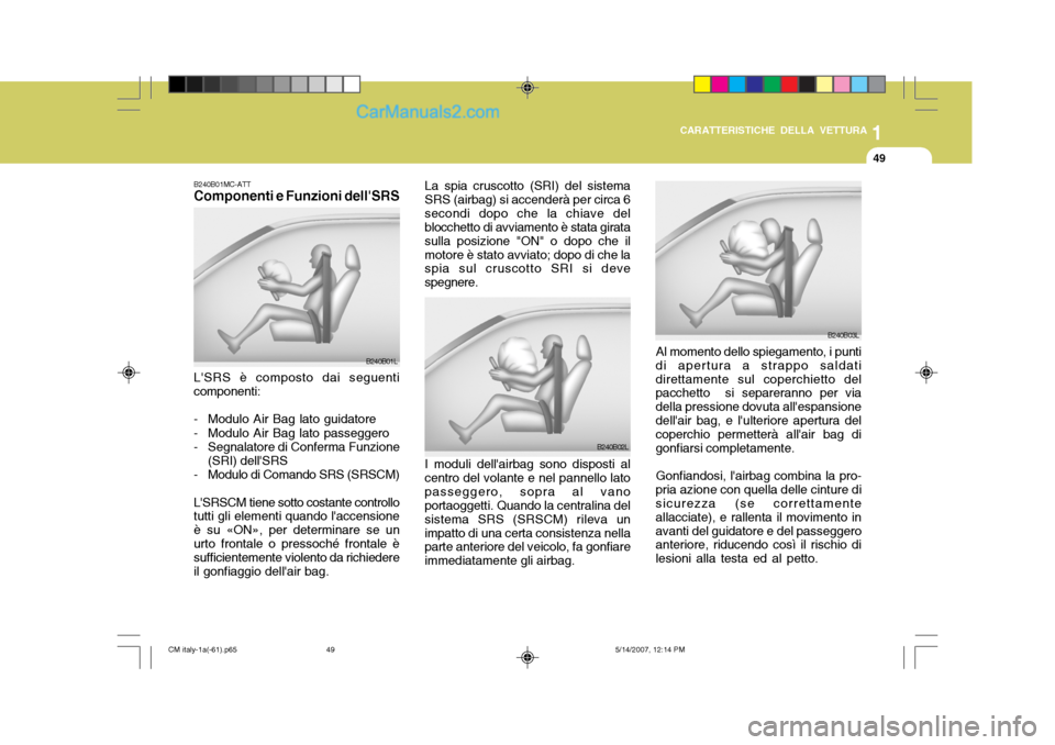 Hyundai Santa Fe 2007  Manuale del proprietario (in Italian) 1
CARATTERISTICHE DELLA VETTURA
49
B240B02L Al momento dello spiegamento, i punti
di apertura a strappo saldati direttamente sul coperchietto del pacchetto  si separeranno per via della pressione dovu