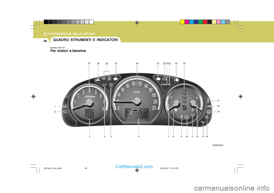 Hyundai Santa Fe 2007  Manuale del proprietario (in Italian) 1CARATTERISTICHE DELLA VETTURA
58QUADRO STRUMENTI E INDICATORI
B260A01CM-GTT Per motori a benzina
OCM052202L
CM italy-1a(-61).p655/14/2007, 12:14 PM
58   