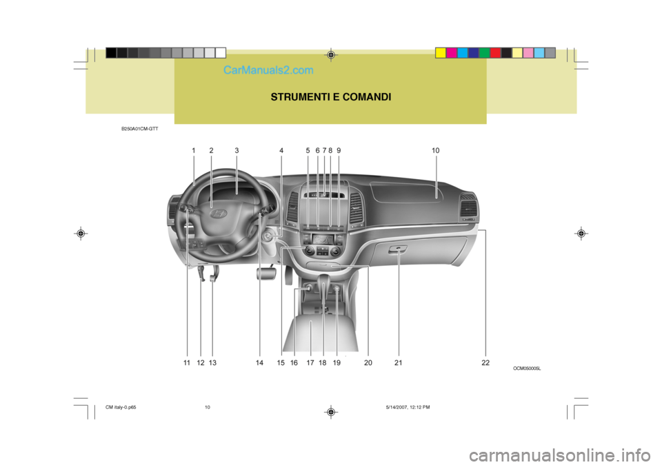 Hyundai Santa Fe 2007  Manuale del proprietario (in Italian) B250A01CM-GTTSTRUMENTI E COMANDI
OCM050005L
CM italy-0.p65 5/14/2007, 12:12 PM
10   