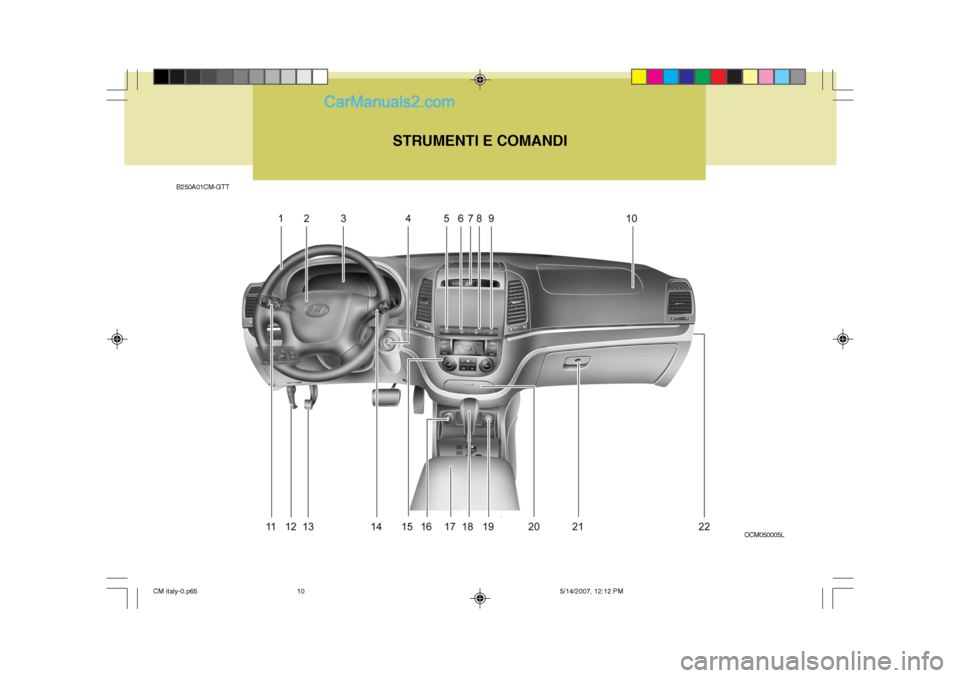 Hyundai Santa Fe 2007 Manuale del proprietario (in Italian) B250A01CM-GTTSTRUMENTI E COMANDI
OCM050005L
CM italy-0.p65 5/14/2007, 12:12 PM
10 Hyundai Santa Fe 2007 Manuale del proprietario (in Italian) B250A01CM-GTTSTRUMENTI E COMANDI
OCM050005L
CM italy-0.p65 5/14/2007, 12:12 PM
10