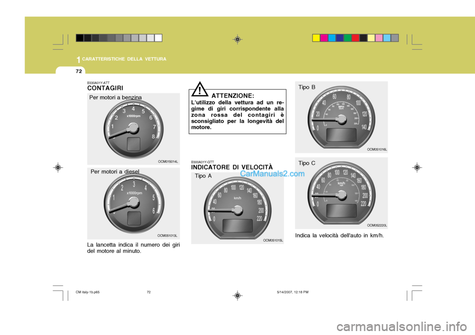 Hyundai Santa Fe 2007  Manuale del proprietario (in Italian) 1CARATTERISTICHE DELLA VETTURA
72
B300A01Y-GTT INDICATORE DI VELOCITÀ
Indica la velocità dellauto in km/h.
OCM051015L
OCM051016L
Tipo A
B330A01Y-ATT CONTAGIRI La lancetta indica il numero dei giri 