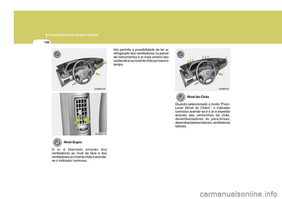 Hyundai Santa Fe 2007 Manual do proprietário (in Portuguese) 1CARACTERÍSTICAS DO SEU HYUNDAI
140
Nível Dupio
O ar é libertado através dos ventiladores ao nível da face e dos ventiladores ao nível do chão e acende- se o indicador luminoso. Nível do Chão Hyundai Santa Fe 2007 Manual do proprietário (in Portuguese) 1CARACTERÍSTICAS DO SEU HYUNDAI
140
Nível Dupio
O ar é libertado através dos ventiladores ao nível da face e dos ventiladores ao nível do chão e acende- se o indicador luminoso. Nível do Chão