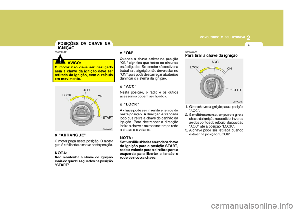 Hyundai Santa Fe 2007 Manual do proprietário (in Portuguese) 2
CONDUZINDO O SEU HYUNDAI
5POSIÇÕES DA CHAVE NA IGNIÇÃO
SC050A2-FP
C040A01E
LOCK
ACC
ON
START
AVISO:
O motor não deve ser desligado nem a chave da ignição deve serretirada da ignição, com o Hyundai Santa Fe 2007 Manual do proprietário (in Portuguese) 2
CONDUZINDO O SEU HYUNDAI
5POSIÇÕES DA CHAVE NA IGNIÇÃO
SC050A2-FP
C040A01E
LOCK
ACC
ON
START
AVISO:
O motor não deve ser desligado nem a chave da ignição deve serretirada da ignição, com o