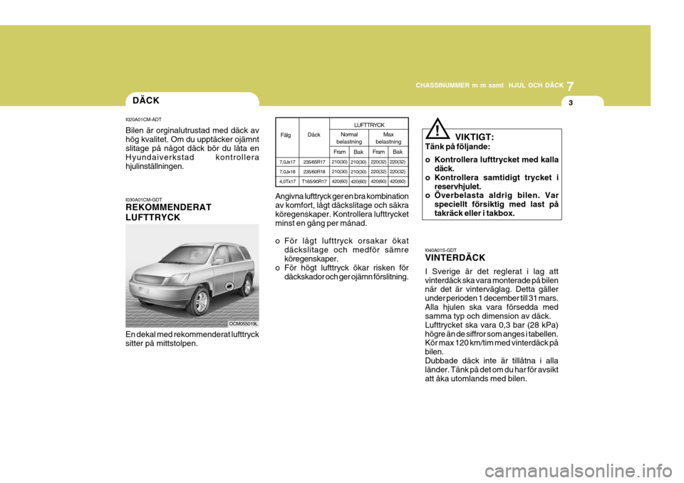 Hyundai Santa Fe 2007 Ägarmanual (in Swedish) 7
CHASSINUMMER m m samt HJUL OCH DÄCK
3DÄCK
I020A01CM-ADT Bilen är orginalutrustad med däck av hög kvalitet. Om du upptäcker ojämnt slitage på något däck bör du låta en Hyundaiverkstad ko Hyundai Santa Fe 2007 Ägarmanual (in Swedish) 7
CHASSINUMMER m m samt HJUL OCH DÄCK
3DÄCK
I020A01CM-ADT Bilen är orginalutrustad med däck av hög kvalitet. Om du upptäcker ojämnt slitage på något däck bör du låta en Hyundaiverkstad ko