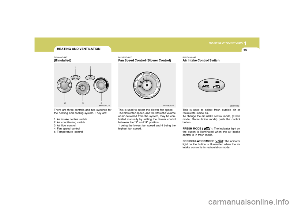 Hyundai Santa Fe 2006  Owners Manual 1
FEATURES OF YOUR HYUNDAI
93
HEATING AND VENTILATION
B670C03O-AATAir Intake Control SwitchThis is used to select fresh outside air or
recirculate inside air.
To change the air intake control mode, (F