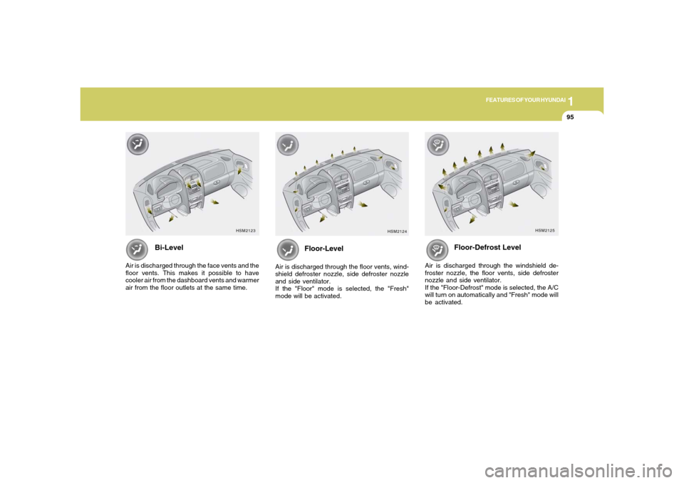 Hyundai Santa Fe 2006 Owners Manual 1
FEATURES OF YOUR HYUNDAI
95
Bi-Level
Air is discharged through the face vents and the
floor vents. This makes it possible to have
cooler air from the dashboard vents and warmer
air from the floor ou Hyundai Santa Fe 2006 Owners Manual 1
FEATURES OF YOUR HYUNDAI
95
Bi-Level
Air is discharged through the face vents and the
floor vents. This makes it possible to have
cooler air from the dashboard vents and warmer
air from the floor ou