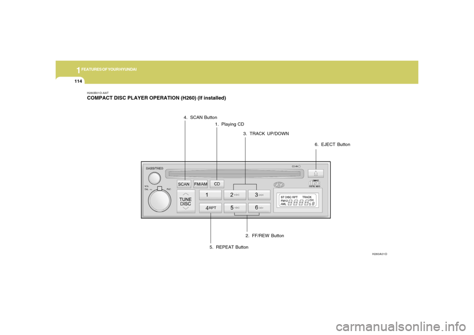 Hyundai Santa Fe 2006 Owners Manual 1FEATURES OF YOUR HYUNDAI
114
H260B01O-AATCOMPACT DISC PLAYER OPERATION (H260) (If installed)
1. Playing CD
H260A01O
2. FF/REW Button 3. TRACK UP/DOWN 4. SCAN Button
5. REPEAT Button6. EJECT Button Hyundai Santa Fe 2006 Owners Manual 1FEATURES OF YOUR HYUNDAI
114
H260B01O-AATCOMPACT DISC PLAYER OPERATION (H260) (If installed)
1. Playing CD
H260A01O
2. FF/REW Button 3. TRACK UP/DOWN 4. SCAN Button
5. REPEAT Button6. EJECT Button