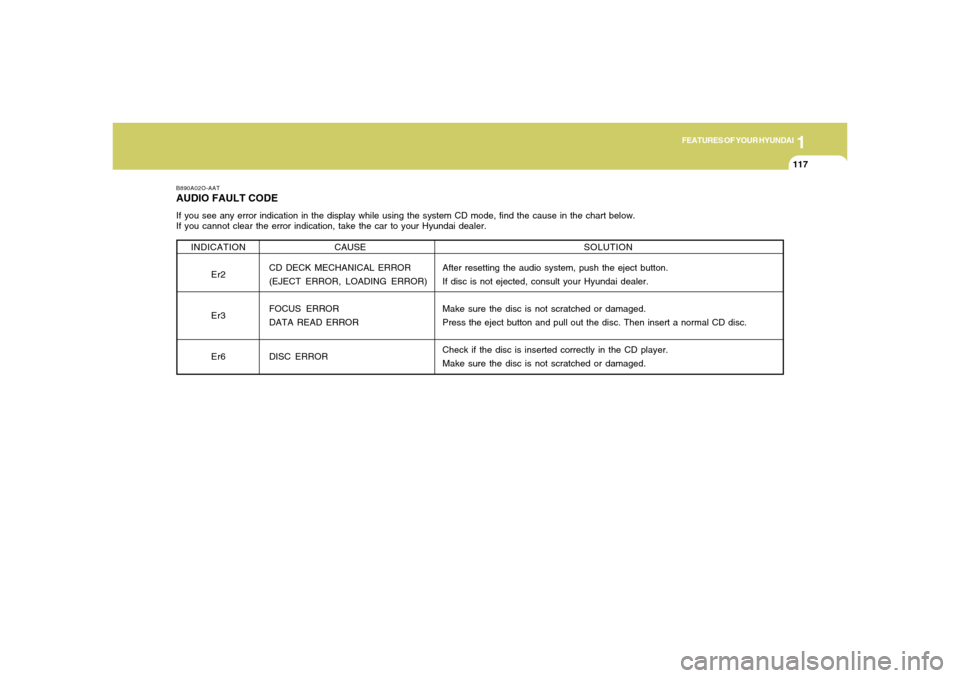 Hyundai Santa Fe 2006 Owners Manual 1
FEATURES OF YOUR HYUNDAI
117
B890A02O-AATAUDIO FAULT CODEIf you see any error indication in the display while using the system CD mode, find the cause in the chart below.
If you cannot clear the err Hyundai Santa Fe 2006 Owners Manual 1
FEATURES OF YOUR HYUNDAI
117
B890A02O-AATAUDIO FAULT CODEIf you see any error indication in the display while using the system CD mode, find the cause in the chart below.
If you cannot clear the err