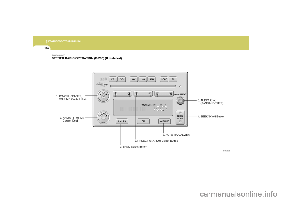 Hyundai Santa Fe 2006 Owners Manual 1FEATURES OF YOUR HYUNDAI
128
D295A01O-AATSTEREO RADIO OPERATION (D-295) (If installed)
2. BAND Select Button4. SEEK/SCAN Button
7. AUTO EQUALIZER
HSM325
1. POWER ONOFF,
VOLUME Control Knob
3. RADIO Hyundai Santa Fe 2006 Owners Manual 1FEATURES OF YOUR HYUNDAI
128
D295A01O-AATSTEREO RADIO OPERATION (D-295) (If installed)
2. BAND Select Button4. SEEK/SCAN Button
7. AUTO EQUALIZER
HSM325
1. POWER ONOFF,
VOLUME Control Knob
3. RADIO