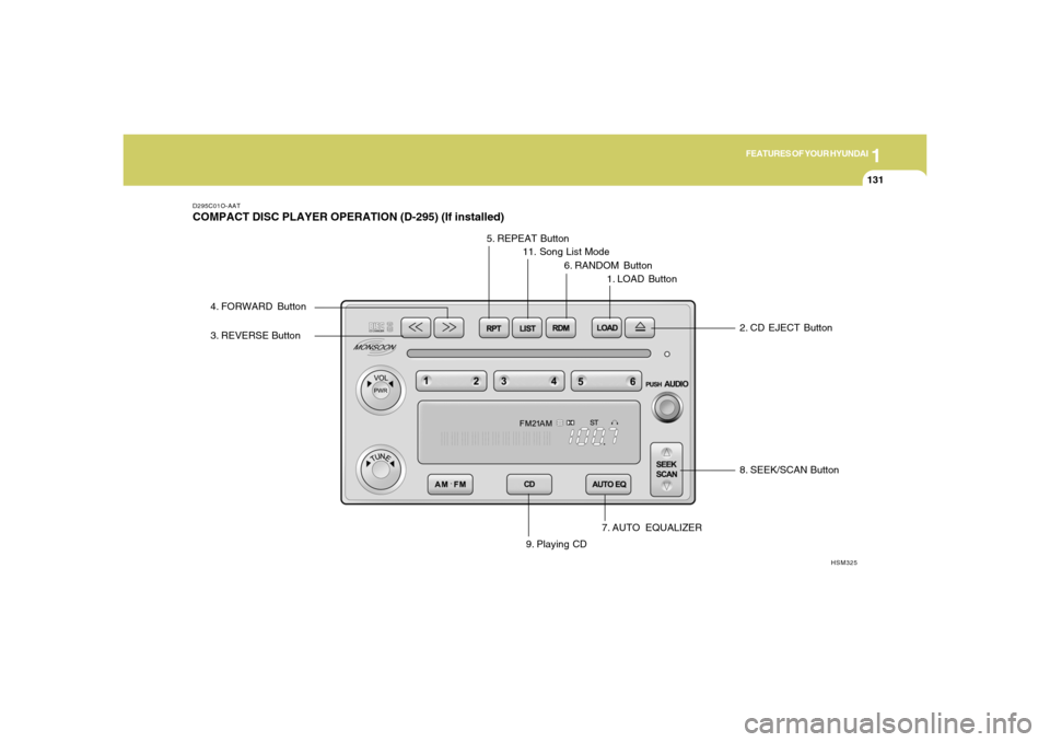 Hyundai Santa Fe 2006  Owners Manual 1
FEATURES OF YOUR HYUNDAI
131
D295C01O-AATCOMPACT DISC PLAYER OPERATION (D-295) (If installed)
8. SEEK/SCAN Button
7. AUTO EQUALIZER
HSM325
3. REVERSE Button4. FORWARD Button
5. REPEAT Button
11. Son