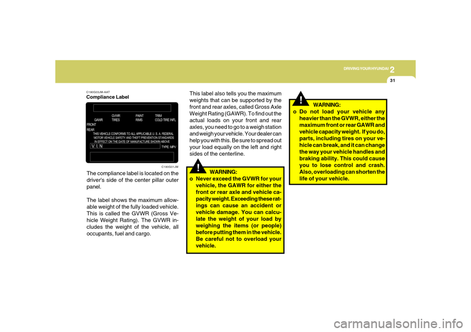 Hyundai Santa Fe 2006 Owners Manual 2
DRIVING YOUR HYUNDAI
31
C190G03JM-AATCompliance LabelThe compliance label is located on the
drivers side of the center pillar outer
panel.
The label shows the maximum allow-
able weight of the full Hyundai Santa Fe 2006 Owners Manual 2
DRIVING YOUR HYUNDAI
31
C190G03JM-AATCompliance LabelThe compliance label is located on the
drivers side of the center pillar outer
panel.
The label shows the maximum allow-
able weight of the full