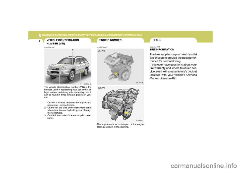 Hyundai Santa Fe 2006  Owners Manual 8
CONSUMER INFORMATION, REPORTING SAFETY DEFECTS & BINDING ARBITRATION OF WARRANTY CLAIMS2
ENGINE NUMBER
VEHICLE IDENTIFICATION
NUMBER (VIN)
I010B01A-AAT I010A01O-AAT
The vehicle identification number