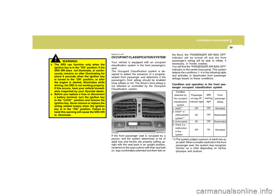 Hyundai Santa Fe 2006  Owners Manual 1
FEATURES OF YOUR HYUNDAI
39
!
o The SRS can function only when the
ignition key is in the "ON" position. If the
SRS SRI does  not illuminate, or contin-
uously remains on after illuminating for
abou