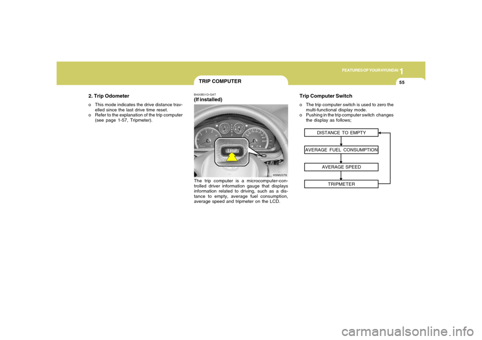 Hyundai Santa Fe 2006 Repair Manual 1
FEATURES OF YOUR HYUNDAI
55
2. Trip Odometero This mode indicates the drive distance trav-
elled since the last drive time reset.
o Refer to the explanation of the trip computer
(see page 1-57, Trip