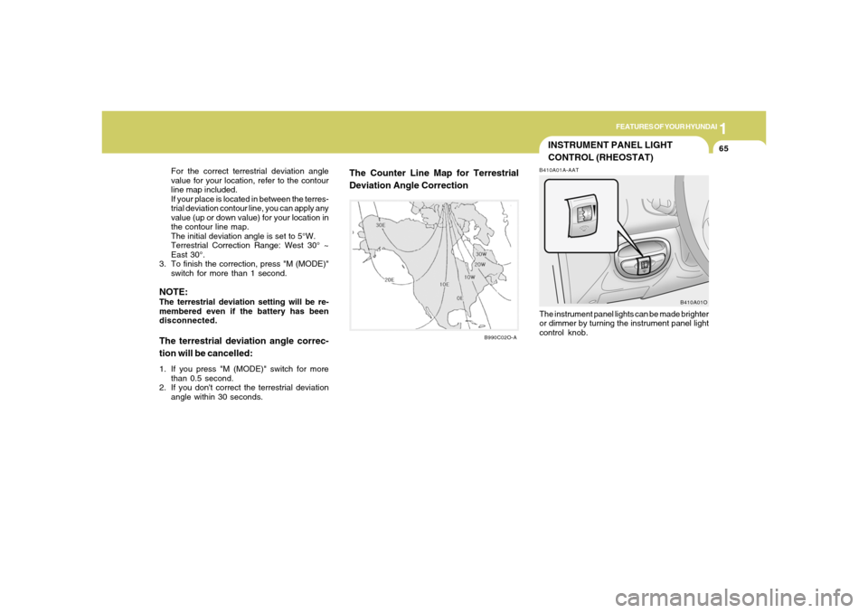 Hyundai Santa Fe 2006 Manual PDF 1
FEATURES OF YOUR HYUNDAI
65
For the correct terrestrial deviation angle
value for your location, refer to the contour
line map included.
If your place is located in between the terres-
trial deviati Hyundai Santa Fe 2006 Manual PDF 1
FEATURES OF YOUR HYUNDAI
65
For the correct terrestrial deviation angle
value for your location, refer to the contour
line map included.
If your place is located in between the terres-
trial deviati