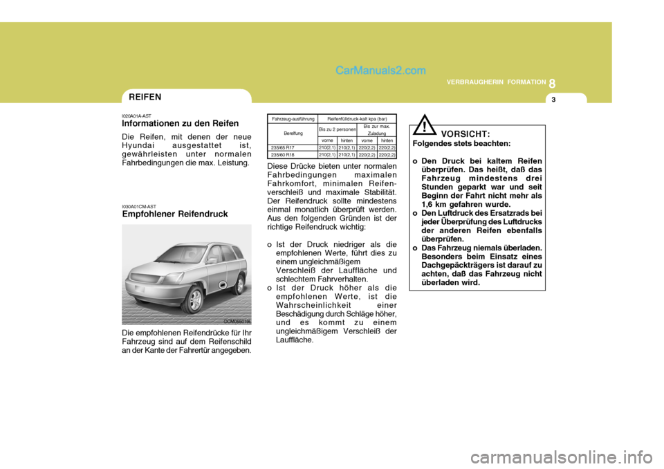 Hyundai Santa Fe 2006 Betriebsanleitung (in German) 8
VERBRAUGHERIN FORMATION
3REIFEN
I030A01CM-AST Empfohlener Reifendruck
Die empfohlenen Reifendrücke für Ihr Fahrzeug sind auf dem Reifenschildan der Kante der Fahrertür angegeben.
I020A01A-AST Inf Hyundai Santa Fe 2006 Betriebsanleitung (in German) 8
VERBRAUGHERIN FORMATION
3REIFEN
I030A01CM-AST Empfohlener Reifendruck
Die empfohlenen Reifendrücke für Ihr Fahrzeug sind auf dem Reifenschildan der Kante der Fahrertür angegeben.
I020A01A-AST Inf