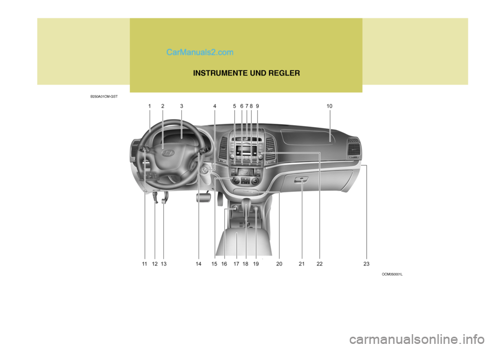 Hyundai Santa Fe 2006 Betriebsanleitung (in German) INSTRUMENTE UND REGLER
B250A01CM-GST
OCM050001L Hyundai Santa Fe 2006 Betriebsanleitung (in German) INSTRUMENTE UND REGLER
B250A01CM-GST
OCM050001L