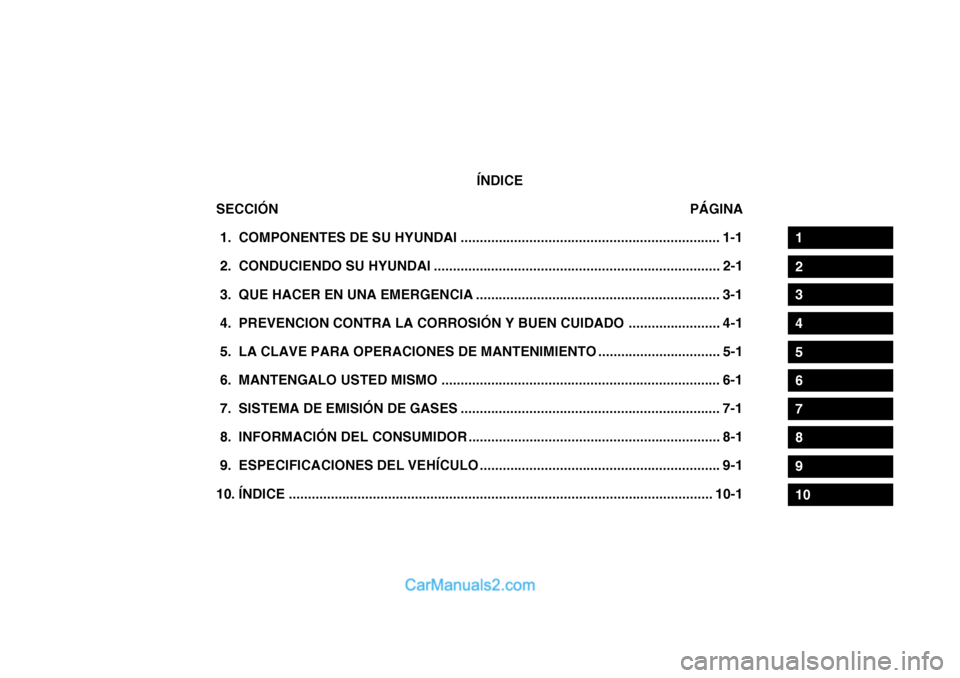Hyundai Santa Fe 2006 Manual del propietario (in Spanish) ÍNDICE
SECCIÓN PÁGINA
1. COMPONENTES DE SU HYUNDAI .................................................................... 1-1
2. CONDUCIENDO SU HYUNDAI ............................................. Hyundai Santa Fe 2006 Manual del propietario (in Spanish) ÍNDICE
SECCIÓN PÁGINA
1. COMPONENTES DE SU HYUNDAI .................................................................... 1-1
2. CONDUCIENDO SU HYUNDAI .............................................