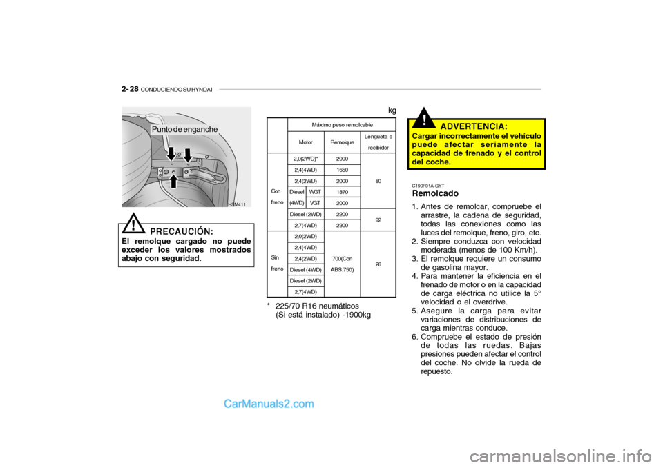 Hyundai Santa Fe 2006  Manual del propietario (in Spanish) 2- 28  
CONDUCIENDO SU HYNDAI
Lengueta o
recibidor
80
92
28
!
ADVERTENCIA:
Cargar incorrectamente el vehículo
puede afectar seriamente la
capacidad de frenado y el control
del coche.
Motor
2,0(2WD)*

