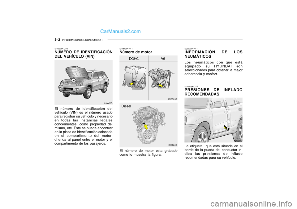 Hyundai Santa Fe 2006 Manual del propietario (in Spanish) 8- 2
INFORMACIÓN DEL CONSUMIDOR
I030A02Y-GYTPRESIONES DE INFLADO
RECOMENDADASLa etiqueta que está situada en el
borde de la puerta del conductor in-
dica las presiones de inflado
recomendadas p Hyundai Santa Fe 2006 Manual del propietario (in Spanish) 8- 2
INFORMACIÓN DEL CONSUMIDOR
I030A02Y-GYTPRESIONES DE INFLADO
RECOMENDADASLa etiqueta que está situada en el
borde de la puerta del conductor in-
dica las presiones de inflado
recomendadas p