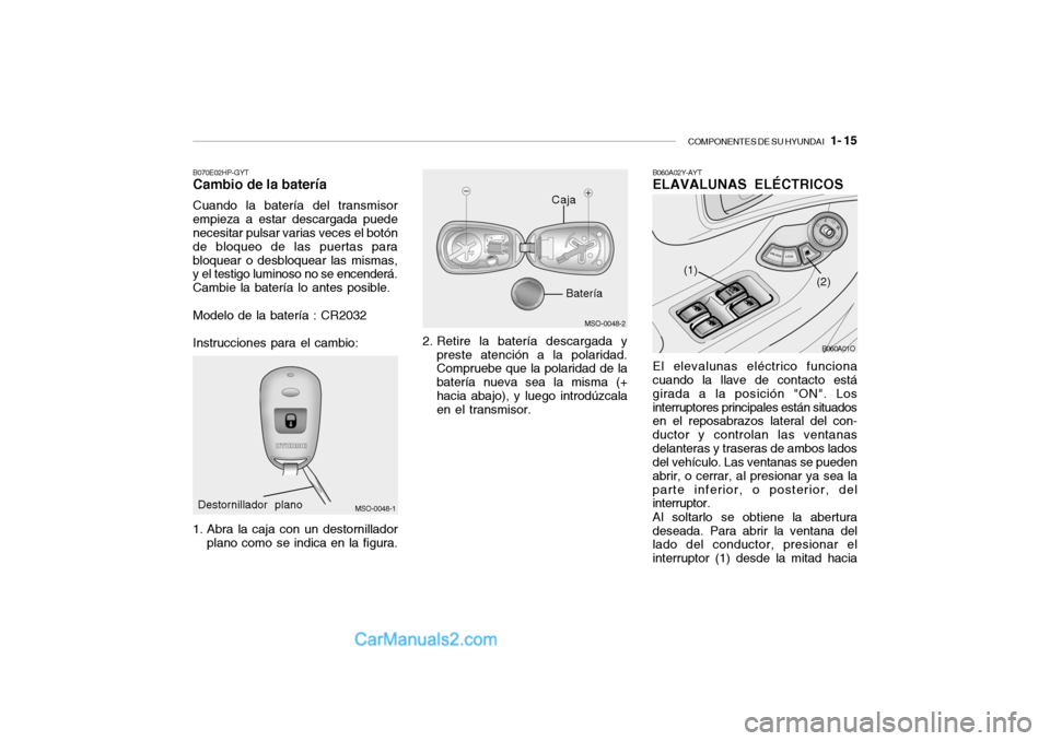 Hyundai Santa Fe 2006 Manual del propietario (in Spanish) COMPONENTES DE SU HYUNDAI
1- 15
MSO-0048-1
MSO-0048-2
Caja
B070E02HP-GYTCambio de la baterÃaCuando la baterÃa del transmisor
empieza a estar descargada puede
necesitar pulsar varias veces el botà Hyundai Santa Fe 2006 Manual del propietario (in Spanish) COMPONENTES DE SU HYUNDAI
1- 15
MSO-0048-1
MSO-0048-2
Caja
B070E02HP-GYTCambio de la baterÃaCuando la baterÃa del transmisor
empieza a estar descargada puede
necesitar pulsar varias veces el botÃ